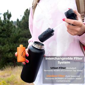 img 1 attached to 🚰 Hydro Flask Compatible Water Bottle Filter System - The Answer | Filter Straw Lid for Hydro Flask Bottles | American Made 5-Stage 2 Micron Filter Removes 99.9% of Tap Water Contaminants (32 & 40 OZ)