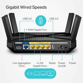 img 2 attached to Renewed AC4000 MU-MIMO Tri-Band Wi-Fi Router - A Powerful Networking Solution