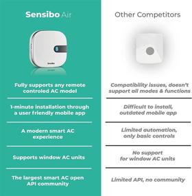 img 2 attached to Sensibo Air: Apple HomeKit Certified Smart Air Conditioner Controller with 60-Second Installation, Energy Saving Features, and Compatibility with Google, Alexa, and Siri