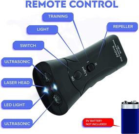 img 3 attached to 🐶 Zadyx Ultrasonic Anti Barking Device - 20 Ft Range Remote Control Barking Dog Deterrent - Handheld Training Device to Stop Barking Dogs