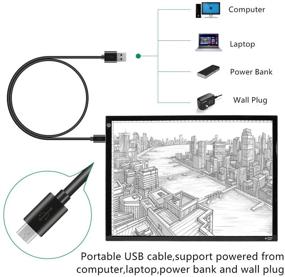 img 1 attached to 🔆 Светильник Longan Craft A3 - ультратонкий светодиодный планшет для художников, рисования, татуировок, скетчей и анимации - бесступенчатая регулировка яркости, портативный и в комплекте с чехлом для переноски.