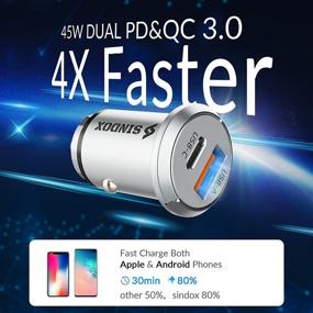 img 3 attached to 🔌 SINDOX 45W Super Mini Metal 2-Port USB C Car Charger - Fast Dual Port Type C Charger for iPhone 13/12/11/Pro/Pro Max/Mini, iPad/Pro, AirPods, Samsung, Pixel