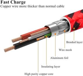 img 2 attached to 🔌 5 наборов сертифицированных Кабелей Lightning - Дополнительно длинные USB-кабели с оплеткой из нейлона для зарядки и синхронизации (0,7 фута, 3 фута, 3 фута, 6 футов, 10 футов) для iPhone 12/11/Pro/Xs Max/XS/XR/7/7Plus/X/8/8Plus/6S Plus.