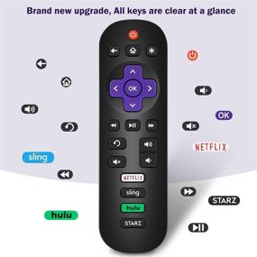 img 2 attached to Универсальный пульт ДУ OMAIC: совместим с телевизорами TCL Roku Smart LED LCD 4K - TLC-Roku-TV-Remote