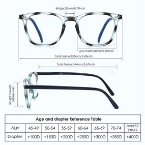 img 1 attached to 👓 Enhance Reading Comfort with 4-Pack Blue Light Blocking Reading Glasses for Men and Women