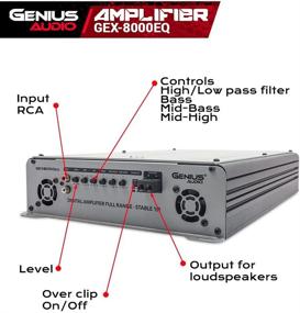 img 2 attached to Системный усилитель Genius Audio 8000EQ