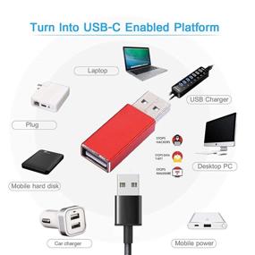 img 1 attached to 🔌 4-Piece Combo Charging Blocker with Guaranteed Performance