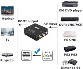 img 1 attached to 🎮 Runbod преобразователь RCA в HDMI - полный HD 1080P композитный CVBS AV в HDMI видео аудио конвертер с USB кабелем для зарядки - совместим с PS2, Wii, Xbox, VHS, DVD-проигрывателями - поддержка PAL/NTSC (черный)