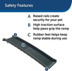 img 2 attached to PetSafe Solvit UltraLite Portable Lightweight