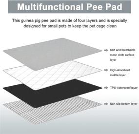 img 2 attached to 🐹 2-Pack Guinea Pig Cage Liners | Super Absorbent & Washable Pee Pads | Anti-Slip Bottom Bedding | Small Animal Cage Accessories