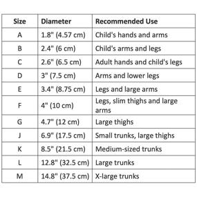 img 1 attached to 🩺 Lohmann & Rauscher 81040 Tg Grip: Elasticated Tubular Compression Bandage for Comfortable Support - Size F, 10cm x 10m