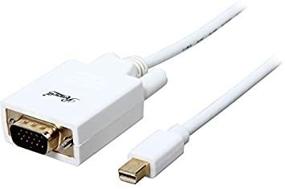 img 2 attached to Rosewill RCDC 14021 White Displayport 32AWG