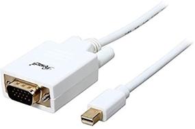 img 4 attached to Rosewill RCDC 14021 White Displayport 32AWG