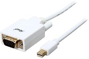 img 1 attached to Rosewill RCDC 14021 White Displayport 32AWG
