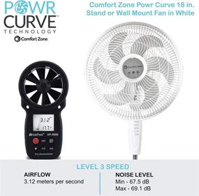 img 3 attached to 🌀 Comfort Zone PowrCurve 18-Inch Stand Fan - 6 Long-life Blades, Tri-Curve Grill for Quieter Operation - 180° Adjustable Tilt, 3-Speed Control Button