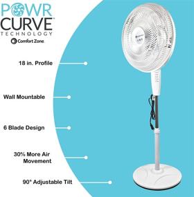 img 2 attached to 🌀 Comfort Zone PowrCurve 18-Inch Stand Fan - 6 Long-life Blades, Tri-Curve Grill for Quieter Operation - 180° Adjustable Tilt, 3-Speed Control Button