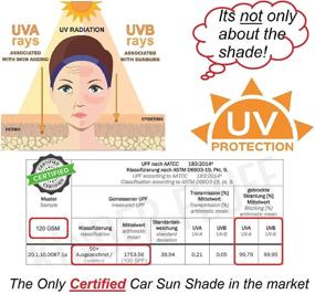 img 2 attached to 🌞 Kinder Fluff Car Window Sunshades (4X) - The Most Effective Certified Sunshade for Blocking 99.79% UVA & 99.95% UVB - Winner of Mom's Choice Gold Award 120GSM & 15S Static Film Sun Shades for Optimum UV Protection