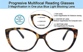 img 1 attached to Progressive Multifocal Blocking Eyeglass Multifocus Vision Care