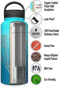 img 1 attached to 🍃 Involvement & Advancement: Insulated Water Bottle with Dual Lids (Including Straw Lid) - Eco-friendly Double Walled Stainless Steel Flask Thermos for Kids - Wide Mouth Reusable 18oz 24oz 32oz 40oz