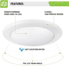 img 1 attached to ASD (1 Pack) 6 Inch LED Disk Light Dimmable Recessed Lighting Fixture White Finish Low Profile Flush Mount Ceiling Light 15=100W Eq Lighting & Ceiling Fans