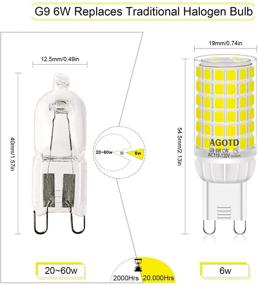 img 3 attached to AGOTD Industrial Electrical Dimmable Chandelier Replacement with No Flicker Feature