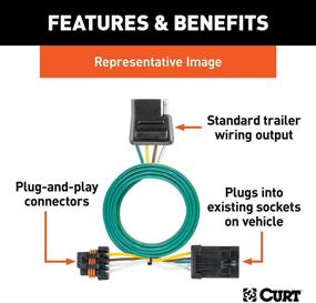 img 3 attached to Custom 4-Pin Trailer Wiring Harness CURT 55381 - Ideal for Chrysler, Dodge, Jeep, Mitsubishi Vehicles with OEM Tow Package