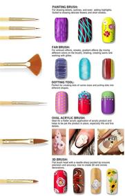 img 2 attached to Beaute Galleria 15-Piece Nail Art Brush Set: Perfect for Detailing, Striping, Blending, 3D Nail Art and More!