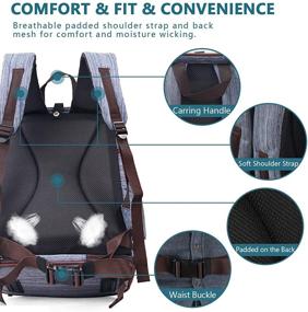 img 1 attached to 🐾 Petsfit Comfort Dogs/Cat Carrier Backpack: Ideal for Walks, Hiking & Cycling 17" H x 13 L x 11 D, Holds Pets up to 15 lbs, Coffee