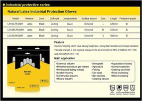 img 2 attached to 🔬 Ultimate Industrial Cleaning Protection: Chemical Resistant Formula