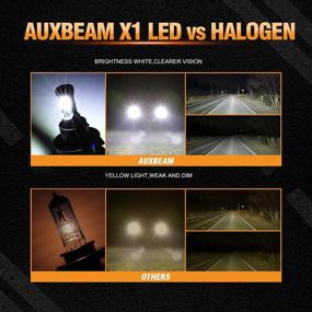 img 1 attached to 🔦 Auxbeam H13 9008 LED Bulbs, NF-S1 Series 8000LM Per Set 6500K Fog Light Bulbs Fanless &amp; Noiseless Design, Replacement for Halogen Bulbs (Pack of 2)