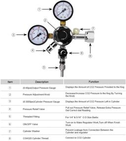 img 3 attached to 🍺 MRbrew CGA-320 Keg Regulator: Adjustable Pressure Beer Regulator with Safety Valve and Quick Disconnect CO2 Kegerator Adapter