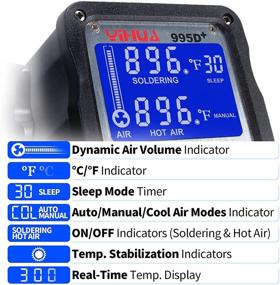 img 2 attached to 🔥 YIHUA Soldering Memories Conversion Conversion: Unleash the Power of Precision Soldering