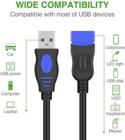 img 1 attached to Военно-морской USB разветвитель: Кабель-разветвитель Andul USB 2.0 Y с зарядным устройством - 1 🔌 мужской на 2 женских удлинительный адаптер для автомобиля, ноутбука, светодиодных ламп и других устройств