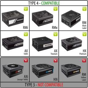 img 2 attached to Кабельный набор CableMod C-Series ModMesh Sleeved Classic для блоков питания Corsair RM Black Label/RMi/RMX (черный + белый)