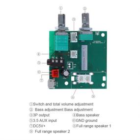 img 3 attached to Высококачественная плата цифрового усилителя мощности 20 Вт с Bluetooth 5.0 для домашнего кинотеатра и активных колонок.