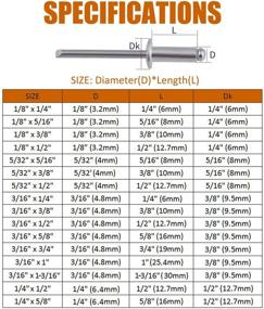 img 1 attached to 🔩 100Pcs Aluminum Rivets 12.7mm by ISPINNER
