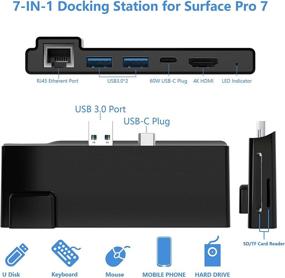 img 3 attached to 🔌 High-Performance Surface Pro 7 Hub Docking Station: 4K HDMI, Ethernet LAN, USB C PD Charging, USB 3.0, SD/TF Card Reader - Microsoft Surface Pro 7 Compatible