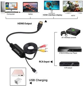 img 3 attached to Кабель-конвертер RCA в HDMI, кабель адаптера Composite AV к HDMI для ПК, ноутбука, Xbox, PS3, PS4, телевизора, приставки, VHS, видеомагнитофона, камеры, DVD, 1080P HDMI, поддерживает PAL и NTSC.