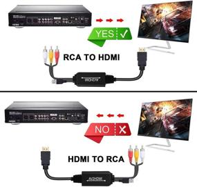 img 2 attached to Кабель-конвертер RCA в HDMI, кабель адаптера Composite AV к HDMI для ПК, ноутбука, Xbox, PS3, PS4, телевизора, приставки, VHS, видеомагнитофона, камеры, DVD, 1080P HDMI, поддерживает PAL и NTSC.