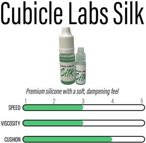 img 1 attached to Professional Speed Cube Lubricant by Cubicle Labs