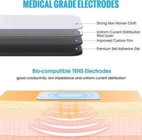 img 3 attached to Enhance Therapy Sessions with Pieces Large Electrode Machine Electrodes