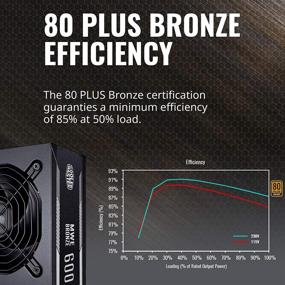 img 3 attached to Cooler Master MWE Bronze 600 - 80 Plus Bronze Rated PSU with 600W Power Output, Quiet 120mm Silencio FB Fan, and Sleeved Cables