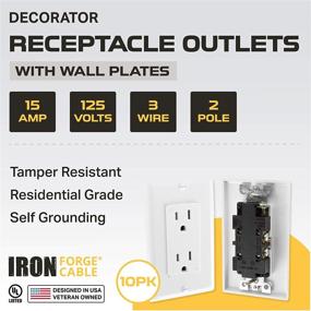 img 3 attached to Enhance Your Space with 🏠 the White Decorator Receptacle Outlet Plate