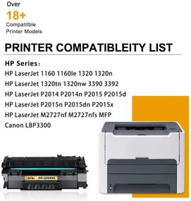 img 2 attached to CF283X Compatible Cartridge Replacement Laserjet