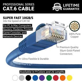 img 3 attached to Установщик InstallerParts кабель Ethernet CAT6 UTP с заглушкой - 0,5 фута 🔌 голубой - профессиональная серия - кабель высокоскоростного интернета, сеть 10 Гбит/сек, 550 МГц.