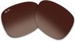 ray ban rb4165 replacement lenses complimentary logo