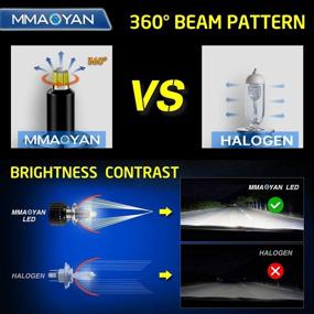 img 1 attached to MMAOYAN H11 H9 H8 LED Headlight Bulb - 80W 10000 Lumens, 300% Brightness Increase, 6500K Cool White, IP68 Waterproof, 360 Conversion Kit (2 Pack)
