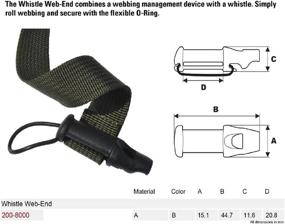 img 2 attached to Ravenox Whistle Boating Emergency Survival