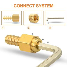 img 2 attached to 💪 Enhanced Gasher Fitting Inner Thread Socket: Powerful and Reliable Connection