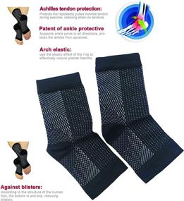 img 3 attached to Promack Compression Sleeves Supports Splints